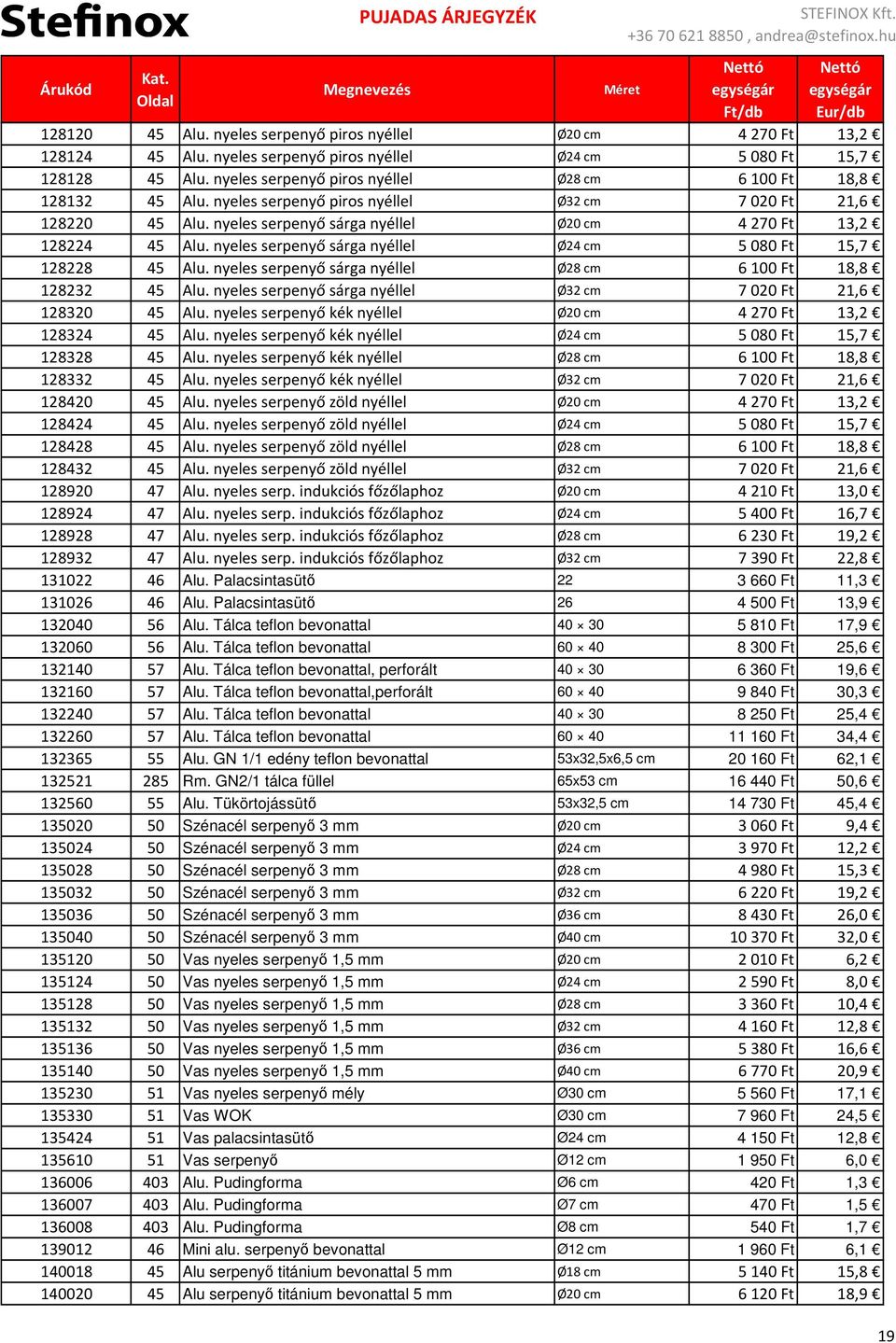 nyeles serpenyő sárga nyéllel Ø24 cm 5080 Ft 15,7 128228 45 Alu. nyeles serpenyő sárga nyéllel Ø28 cm 6100 Ft 18,8 128232 45 Alu. nyeles serpenyő sárga nyéllel Ø32 cm 7020 Ft 21,6 128320 45 Alu.