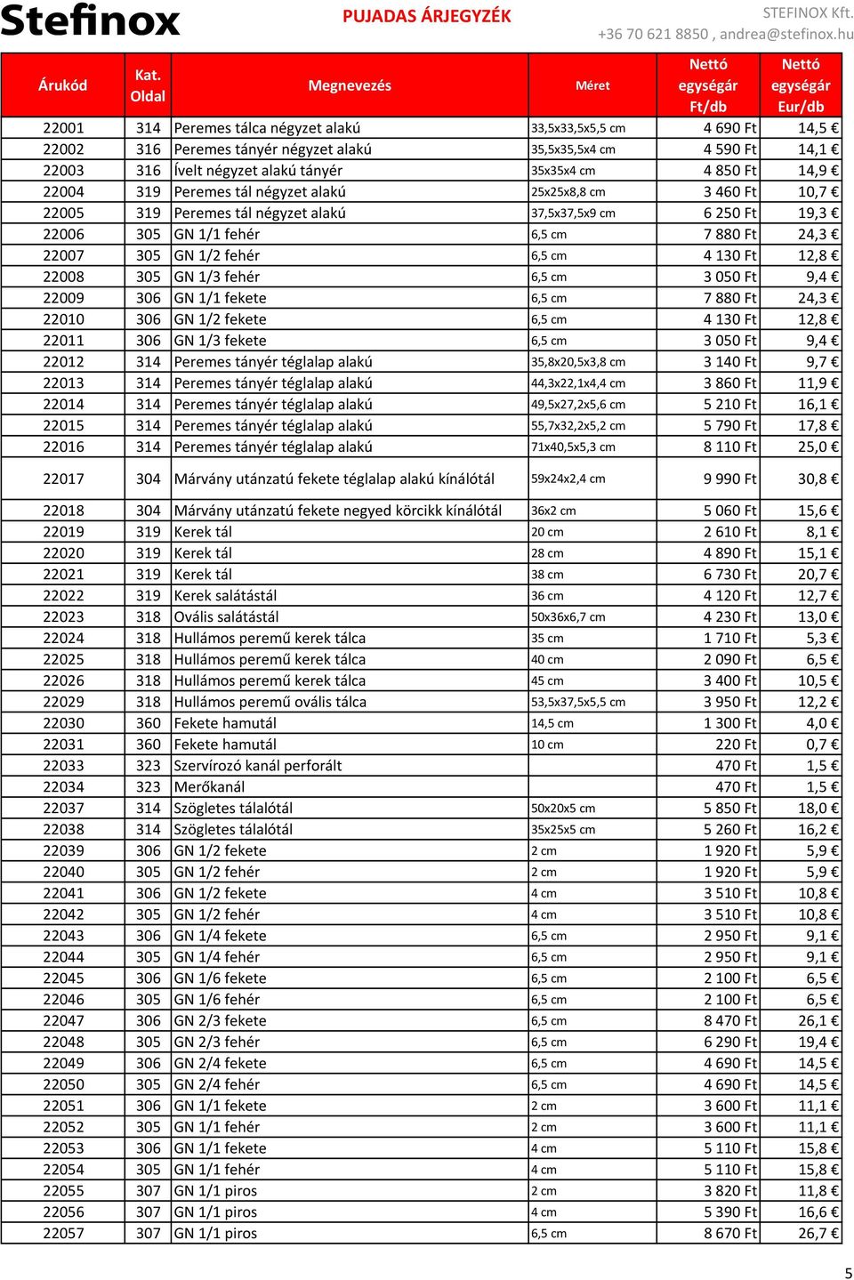 4130 Ft 12,8 22008 305 GN 1/3 fehér 6,5 cm 3050 Ft 9,4 22009 306 GN 1/1 fekete 6,5 cm 7880 Ft 24,3 22010 306 GN 1/2 fekete 6,5 cm 4130 Ft 12,8 22011 306 GN 1/3 fekete 6,5 cm 3050 Ft 9,4 22012 314