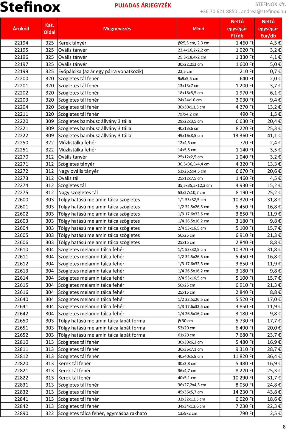 Szögletes tál fehér 18x18x8,5 cm 1970 Ft 6,1 22203 320 Szögletes tál fehér 24x24x10 cm 3030 Ft 9,4 22204 320 Szögletes tál fehér 30x30x11,5 cm 4270 Ft 13,2 22211 320 Szögletes tál fehér 7x7x4,2 cm