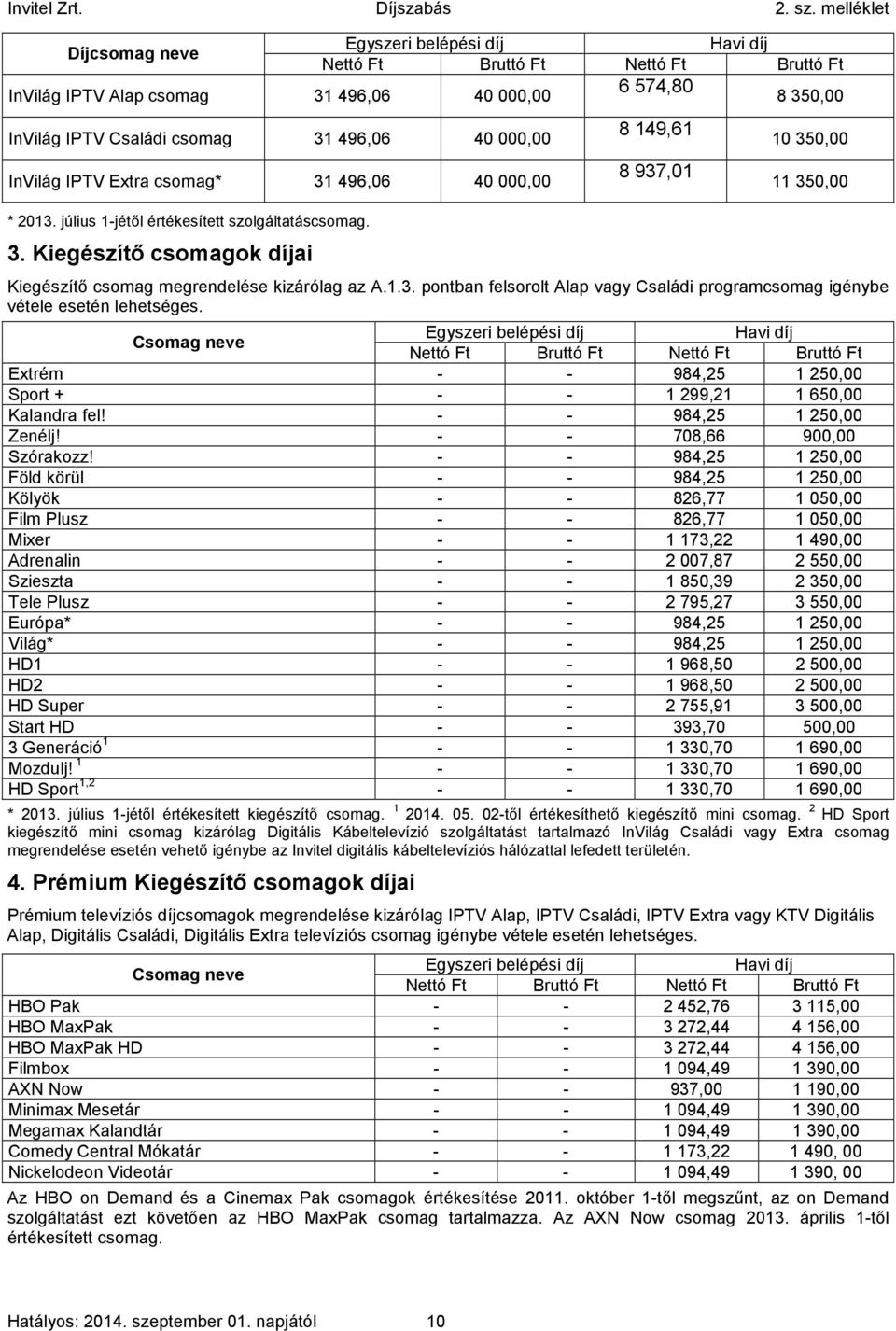 1.3. pontban felsorolt Alap vagy Családi programcsomag igénybe vétele esetén lehetséges.