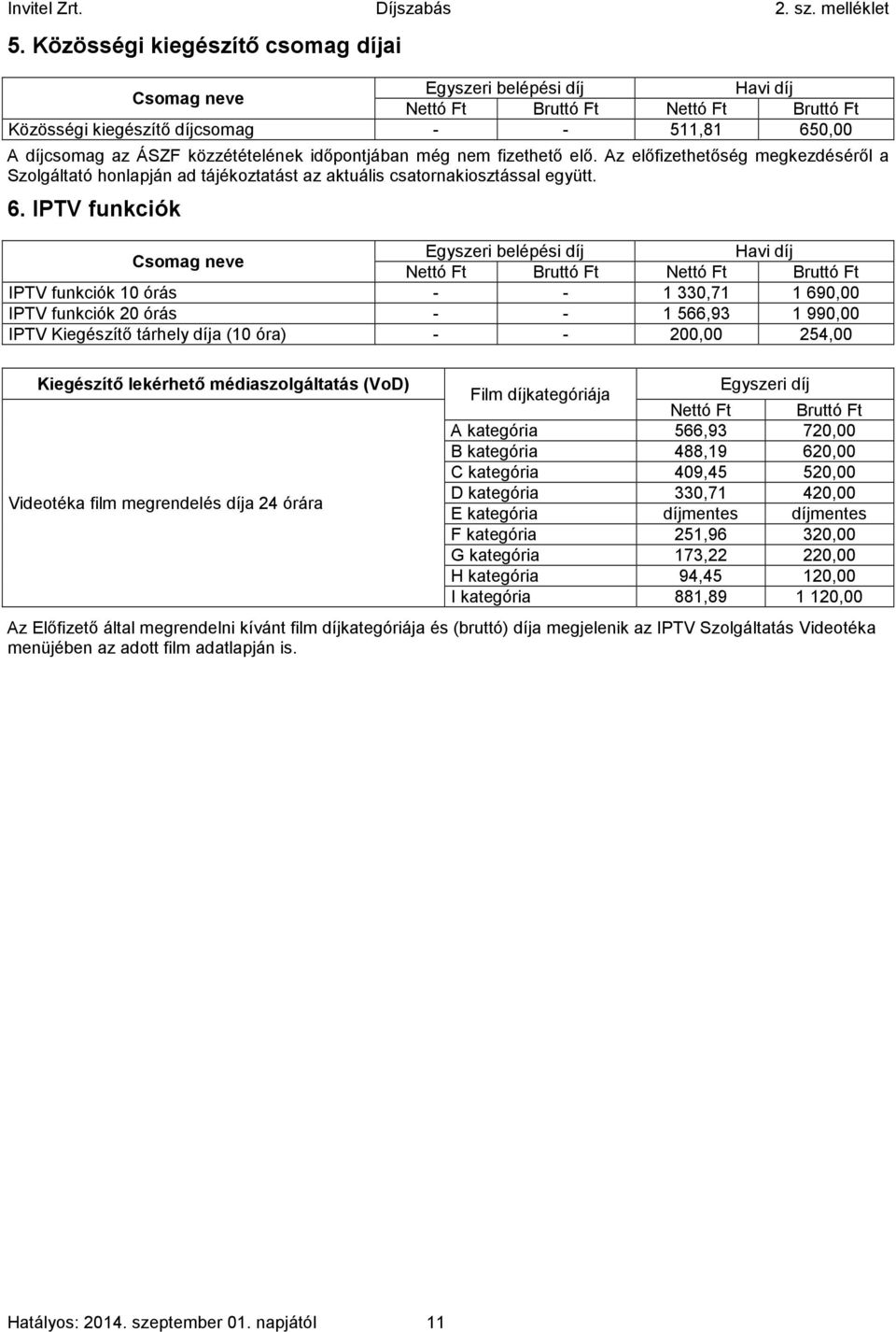 IPTV funkciók Csomag neve Egyszeri belépési díj Havi díj Nettó Ft Bruttó Ft Nettó Ft Bruttó Ft IPTV funkciók 10 órás - - 1330,71 1690,00 IPTV funkciók 20 órás - - 1566,93 1990,00 IPTV Kiegészítő