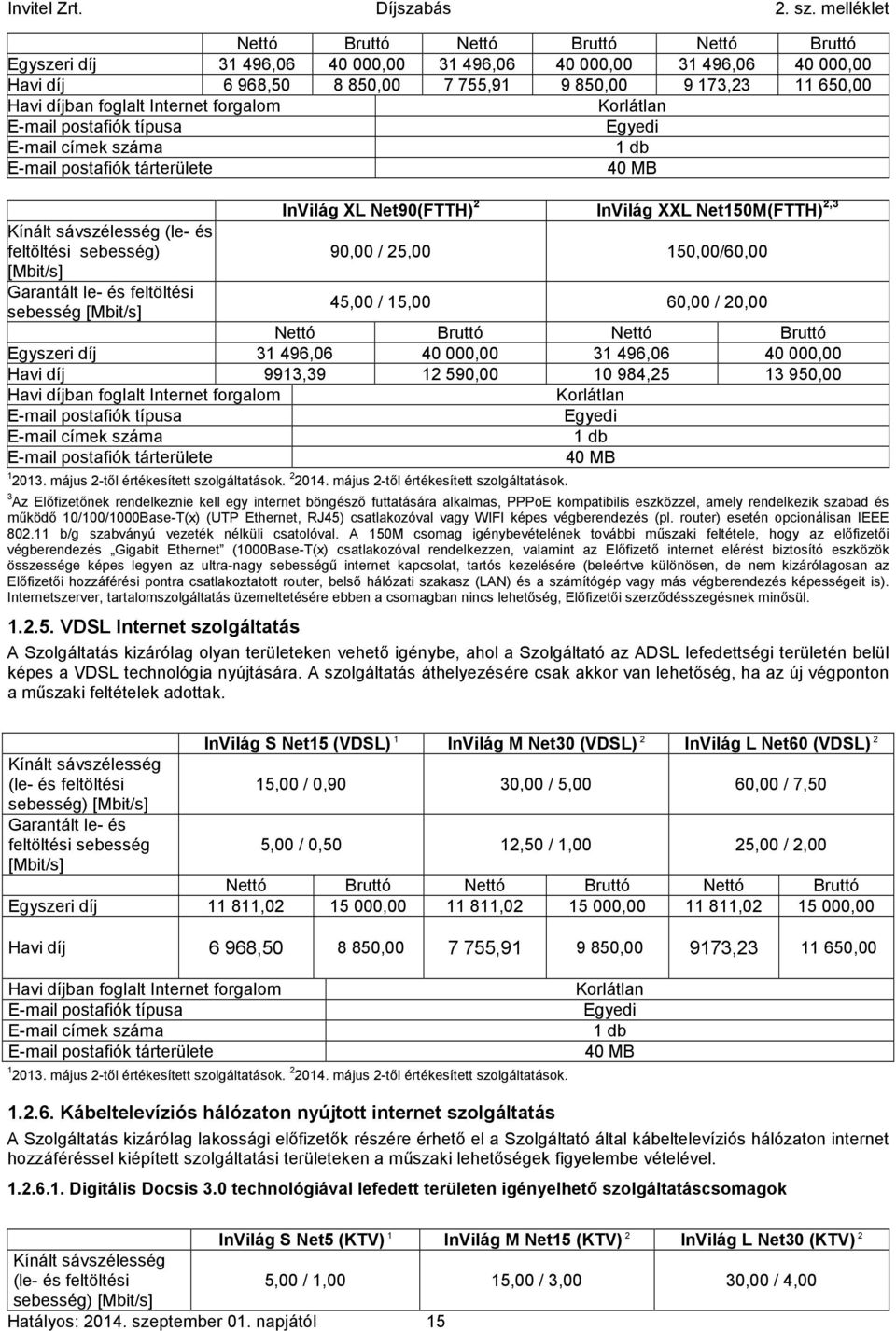 sebesség [Mbit/s] InVilág XL Net90(FTTH) 2 InVilág XXL Net150M(FTTH) 2,3 90,00 / 25,00 150,00/60,00 45,00 / 15,00 60,00 / 20,00 Nettó Bruttó Nettó Bruttó Egyszeri díj 31496,06 40000,00 31496,06