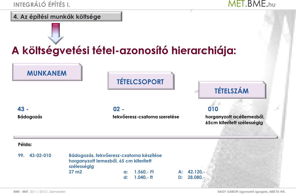 acéllemezből, 65cm kiterített szélességig Példa: 99.