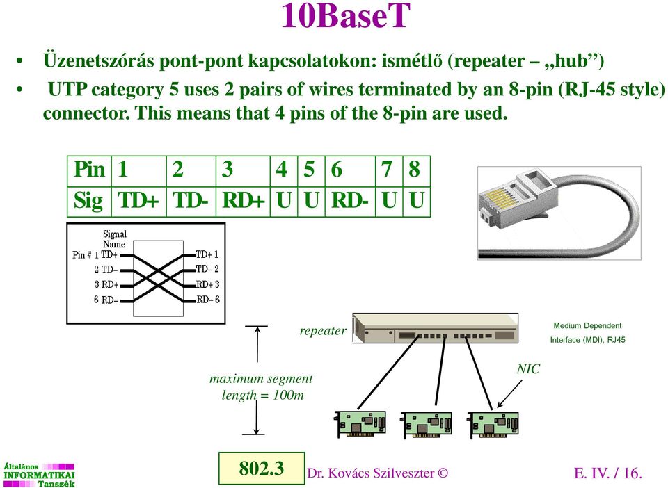 This means that 4 pins of the 8-pin are used.