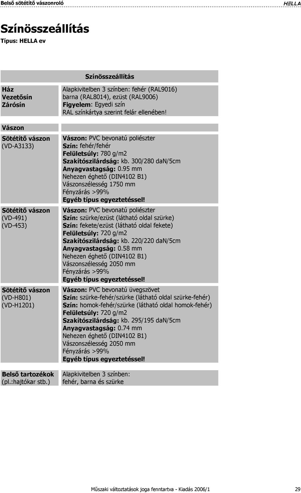 Vászon: PVC bevonatú poliészter Szín: fehér/fehér Felületsúly: 780 g/m Szakítószilárdság: kb. 00/80 dan/5cm Anyagvastagság: 0.