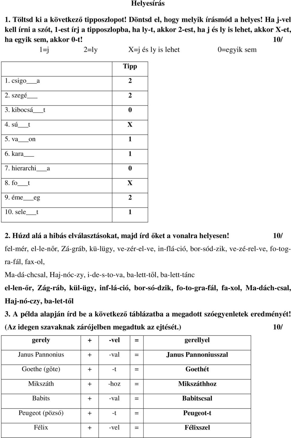 szegé 2 3. kibocsá t 0 4. sú t X 5. va on 1 6. kara 1 7. hierarchi a 0 8. fo t X 9. éme eg 2 10. sele t 1 2. Húzd alá a hibás elválasztásokat, majd írd őket a vonalra helyesen!