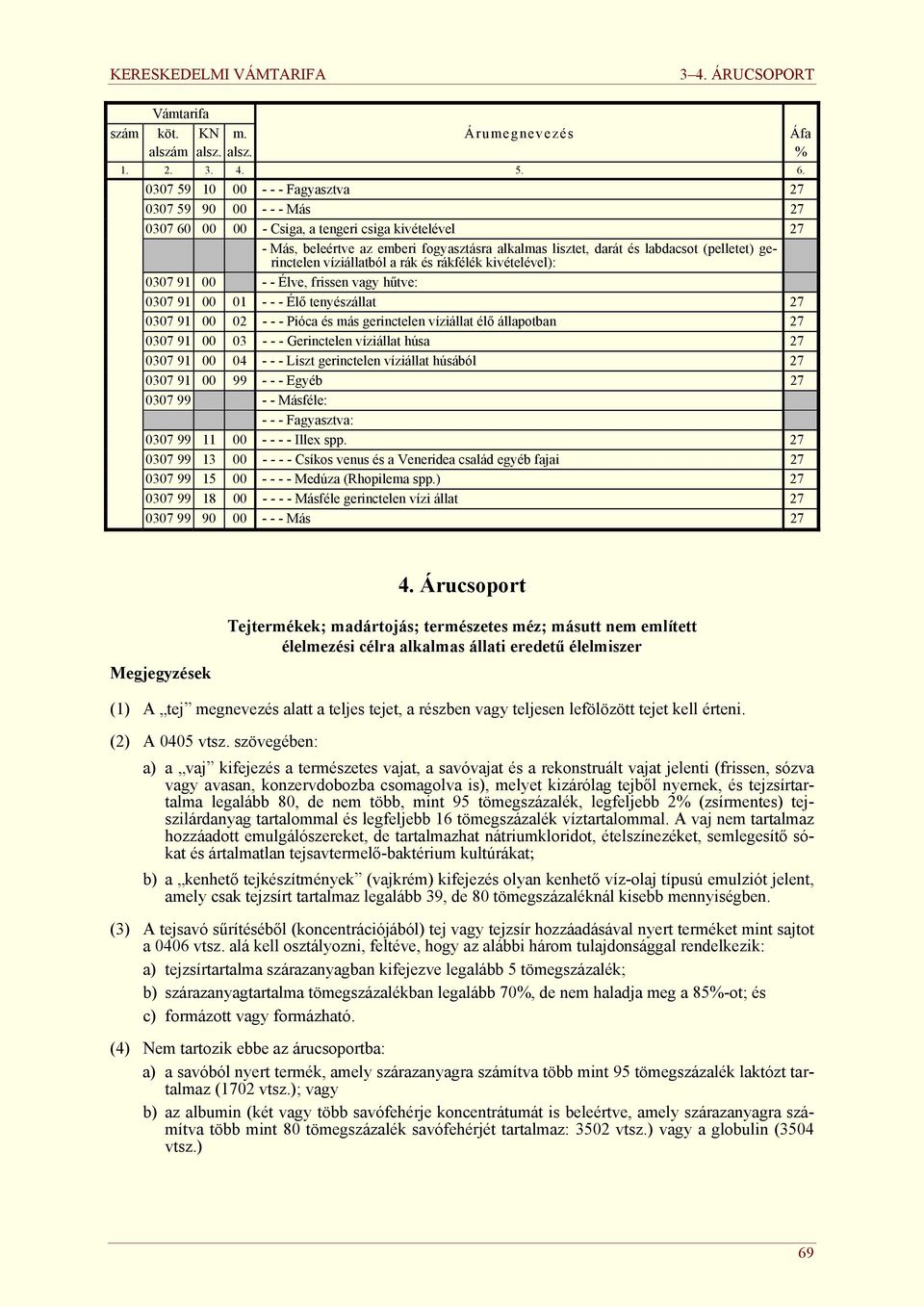 (pelletet) gerinctelen víziállatból a rák és rákfélék kivételével): 0307 91 00 - - Élve, frissen vagy hűtve: 0307 91 00 01 - - - Élő tenyészállat 27 0307 91 00 02 - - - Pióca és más gerinctelen
