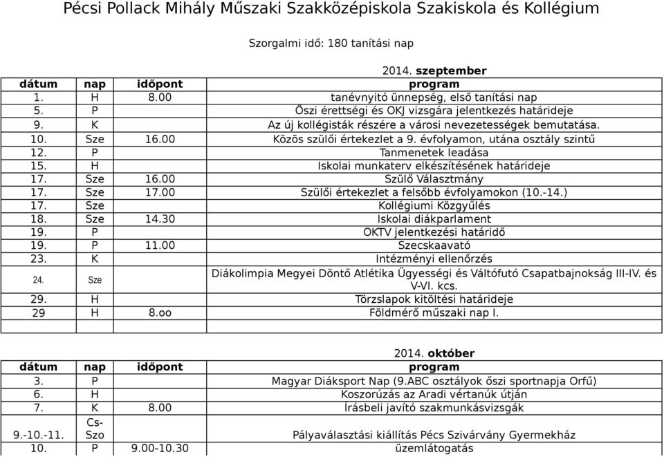 évfolyamon, utána osztály szintű 12. P Tanmenetek leadása 15. H Iskolai munkaterv elkészítésének határideje 17. Sze 16.00 Szülő Választmány 17. Sze 17.00 Szülői értekezlet a felsőbb évfolyamokon (10.