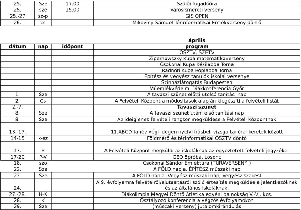 iskolai versenye Színházlátogatás Budapesten Műemlékvédelmi Diákkonferencia Győr 1. Sze A tavaszi szünet előtti utolsó tanítási nap 2.