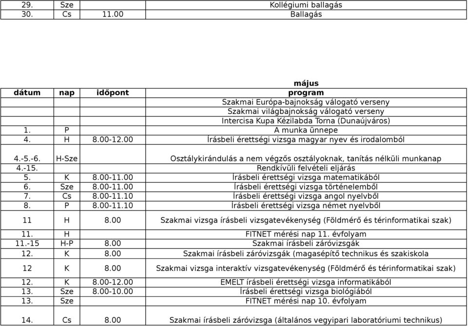 Rendkívüli felvételi eljárás 5. K 8.00-11.00 Írásbeli érettségi vizsga matematikából 6. Sze 8.00-11.00 Írásbeli érettségi vizsga történelemből 7. Cs 8.00-11.10 Írásbeli érettségi vizsga angol nyelvből 8.