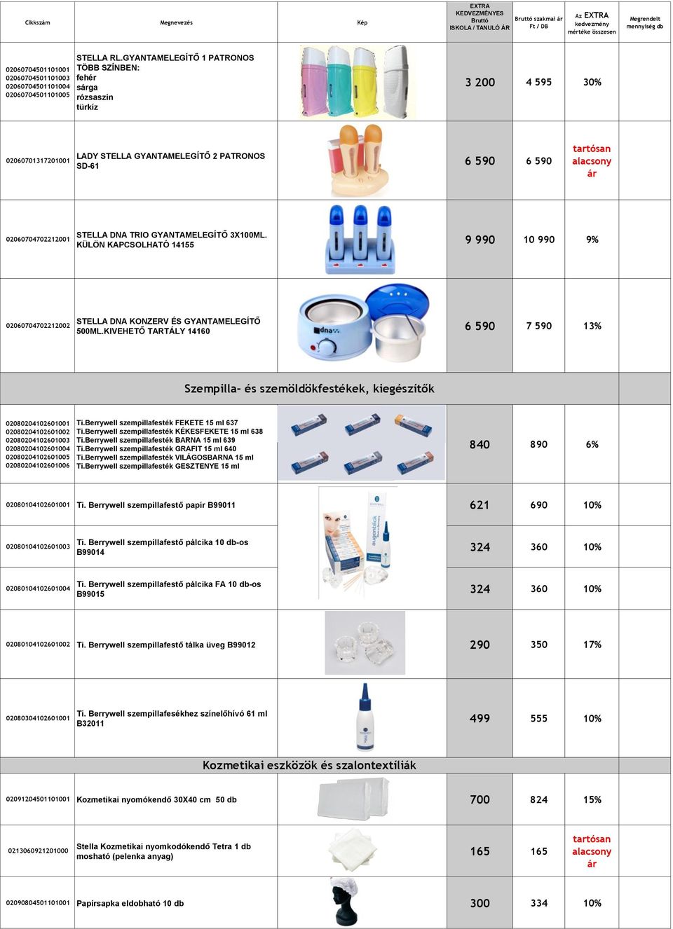 GYANTAMELEGÍTŐ 3X100ML. KÜLÖN KAPCSOLHATÓ 14155 9 990 10 990 9% 02060704702212002 STELLA DNA KONZERV ÉS GYANTAMELEGÍTŐ 500ML.