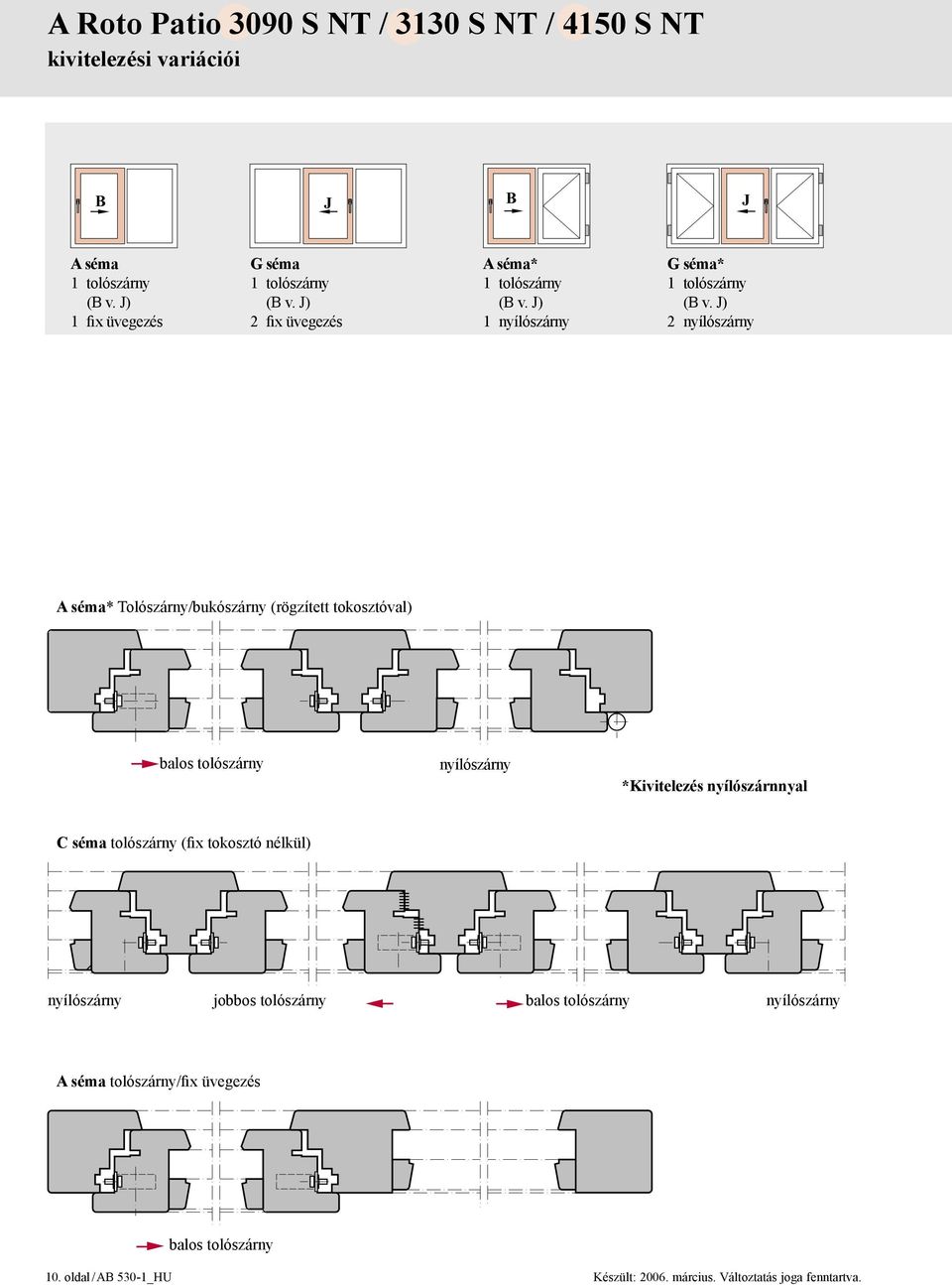 J) 2 nyílószárny A séma* Tolószárny/bukószárny (rögzített tokosztóval) balos tolószárny nyílószárny *Kivitelezés nyílószárnnyal C séma tolószárny