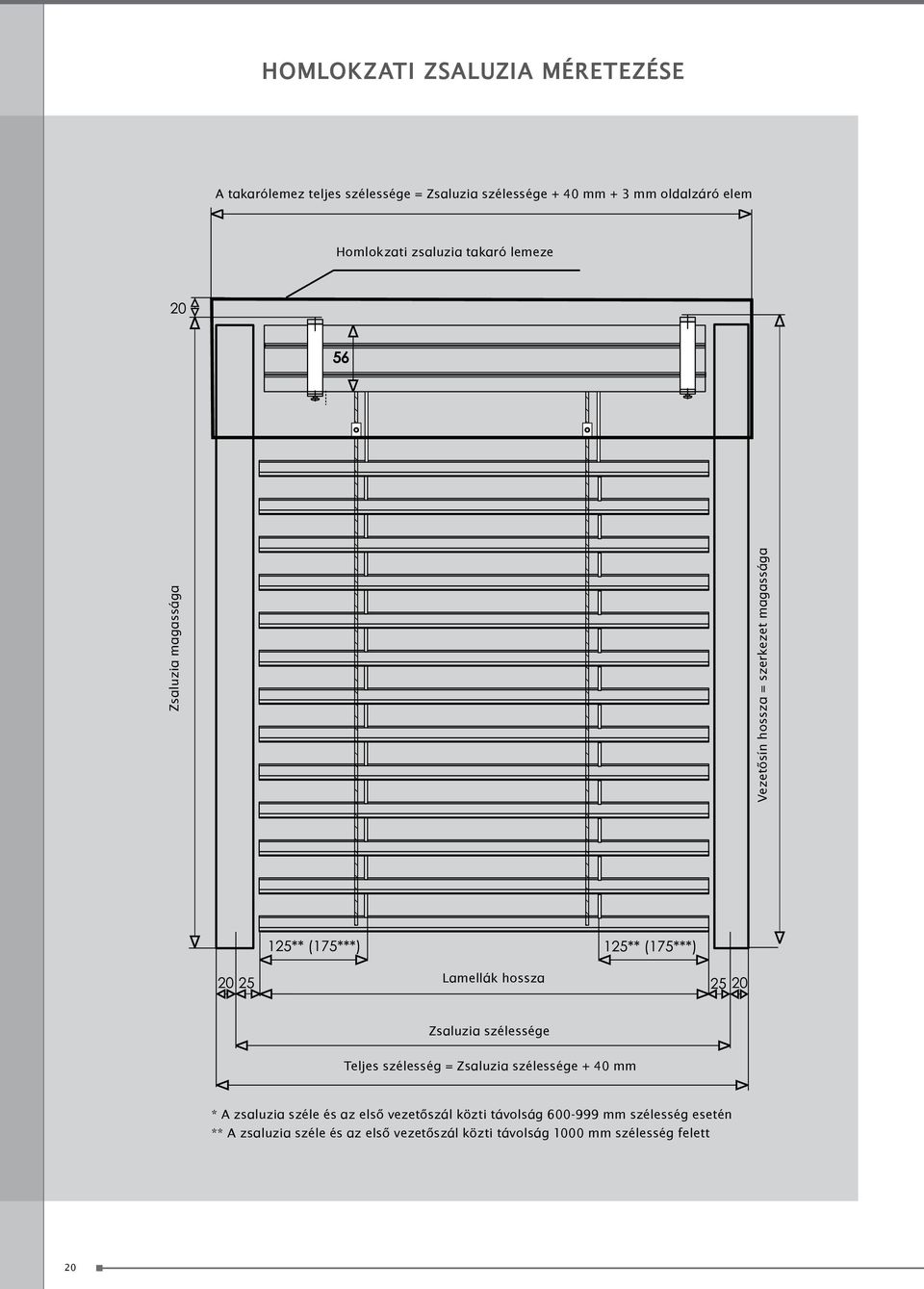 Zsaluzia WIDTH OF szélessége BLIND Teljes total szélesség width = = width Zsaluzia of blind szélessége + 40 + mm 40 mm * A zsaluzia széle és az első vezetőszál közti távolság 600-999 mm szélesség