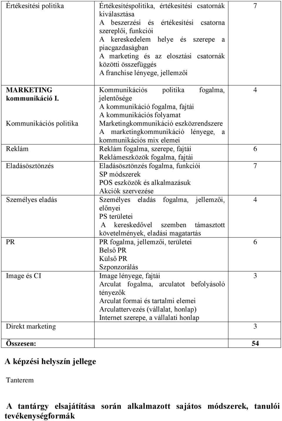 Kommunikációs politika Reklám Eladásösztönzés Kommunikációs politika fogalma, jelentősége A kommunikáció fogalma, fajtái A kommunikációs folyamat Marketingkommunikáció eszközrendszere A