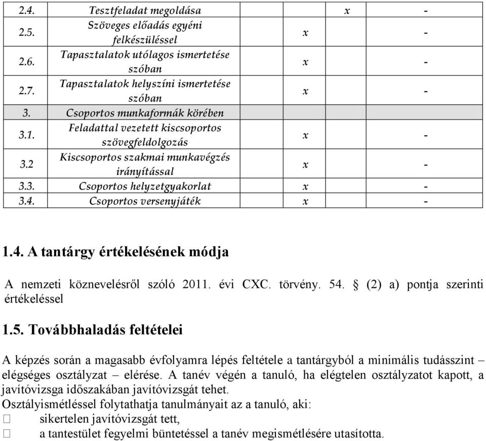 Csoportos versenyj{ték 1.4. A tantárgy értékelésének módja A nemzeti köznevelésről szóló 2011. évi CXC. törvény. 54