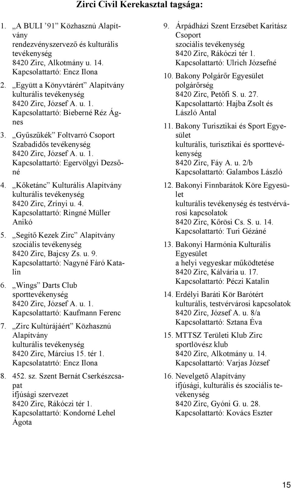 Kőketánc Kulturális Alapítvány kulturális tevékenység 8420 Zirc, Zrínyi u. 4. Kapcsolattartó: Ringné Müller Anikó 5. Segítő Kezek Zirc Alapítvány szociális tevékenység 8420 Zirc, Bajcsy Zs. u. 9.