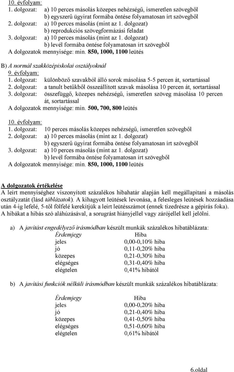 850, 1000, 1100 leütés B) A normál szakközépiskolai osztályoknál 9. évfolyam: 1. dolgozat: különböző szavakból álló sorok másolása 5-5 percen át, sortartással 2.