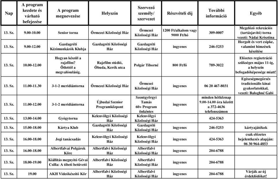 00-19.00 Albertfalvai Polgárok Köre Kiállítás megnyitó Gévai Csilla: A tibeti betűvető 13. Sz. 19.