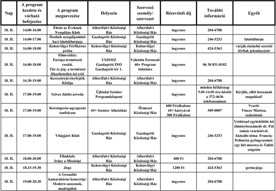 Tűz és jég: a természet fékezhetetlen ősi erői Keresztrejtvényfejtők Klubja 18. H. 17.00-19.00 Szíves Játékvarroda 18. H. 17.00-19.00 Korongozás-agyagozás tanfolyam Közösségi Közösségi USZOSZ INO tér 1.