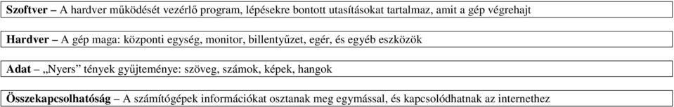 egyéb eszközök Adat Nyers tények gyűjteménye: szöveg, számok, képek, hangok