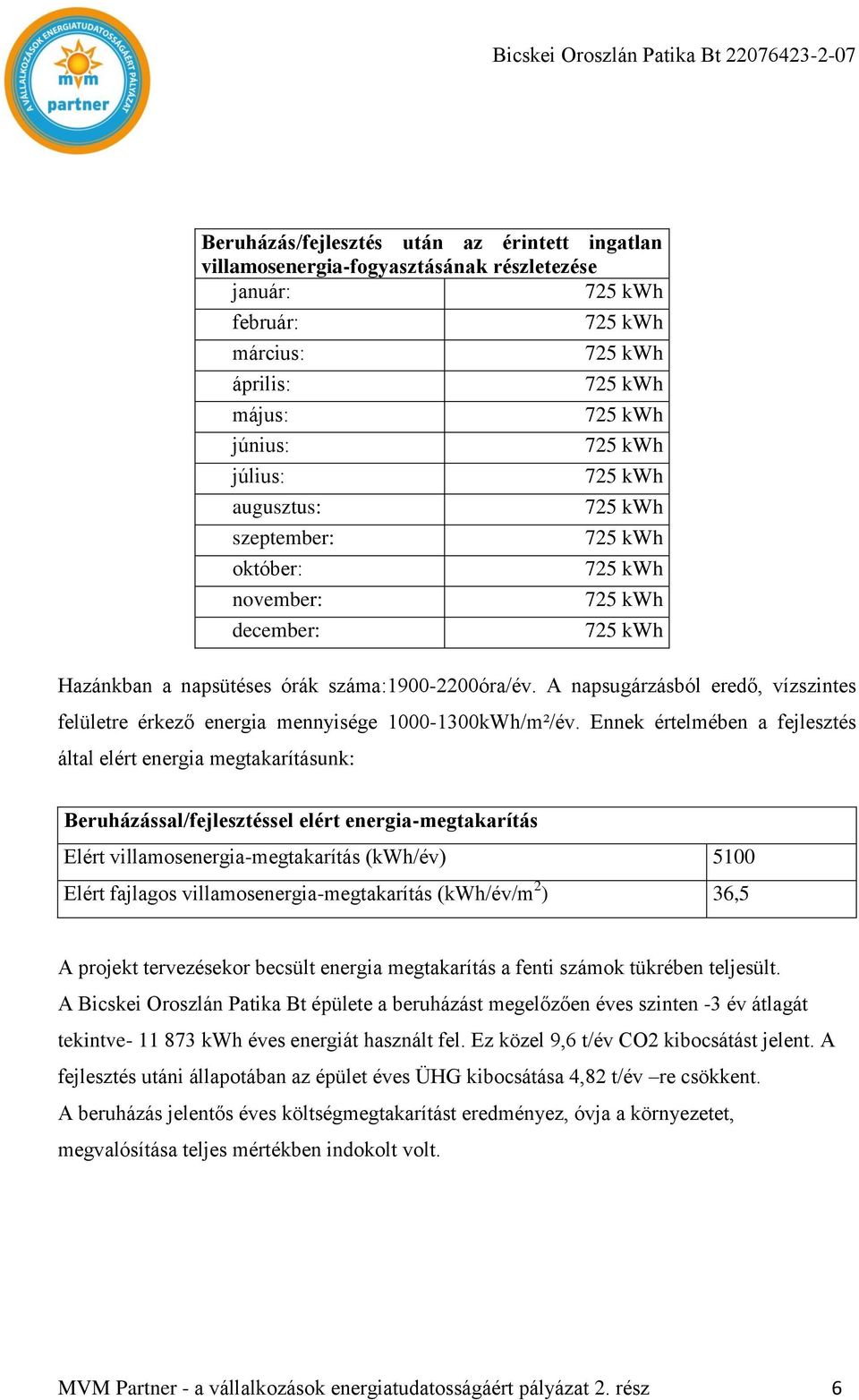 Ennek értelmében a fejlesztés által elért energia megtakarításunk: Beruházással/fejlesztéssel elért energia-megtakarítás Elért villamosenergia-megtakarítás (kwh/év) 5100 Elért fajlagos