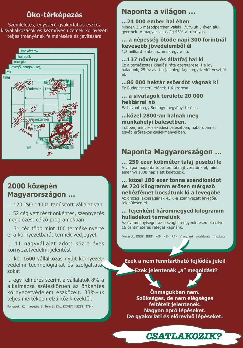 a népesség ötöde napi 300 forintná kevesebb jövedeembõ é 1,2 miiárd ember, számuk egyre nõ. 137 növény és áatfaj ha ki Ez a természetes kihaási ráta ezerszerese.