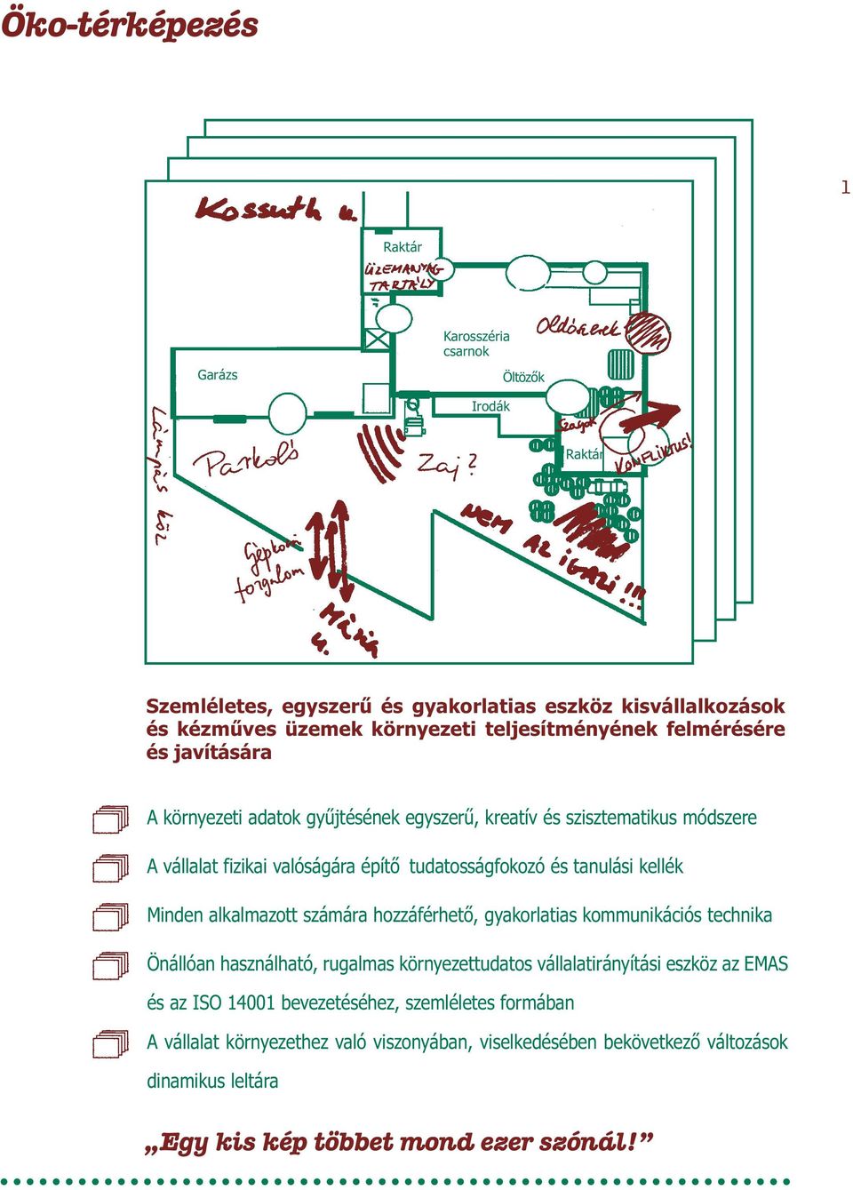 tanuási keék Minden akamazott számára hozzáférhetõ, gyakoratias kommunikációs technika Önáóan hasznáható, rugamas környezettudatos váaatirányítási eszköz az