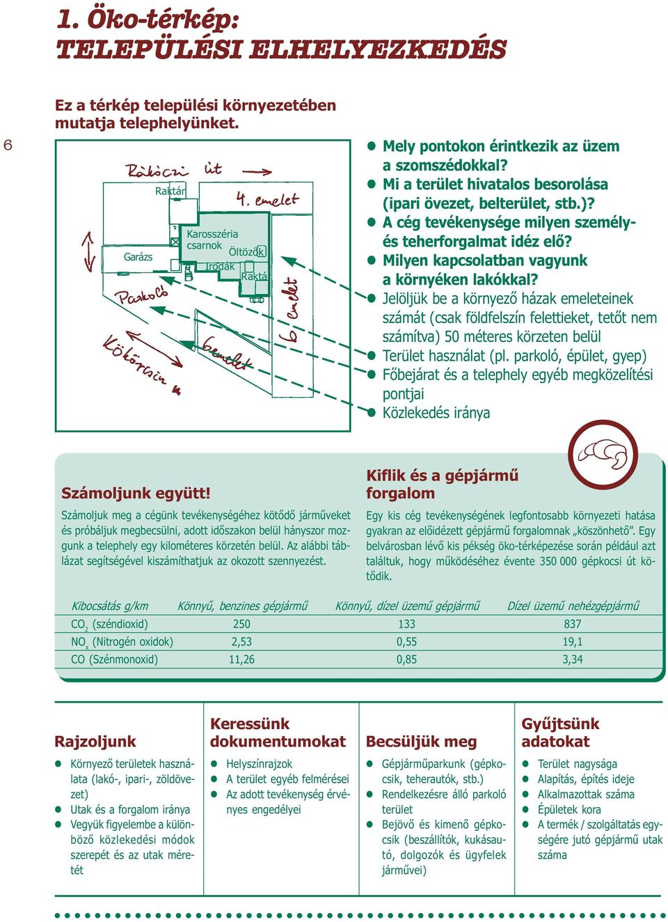 Jeöjük be a környezõ házak emeeteinek számát (csak födfeszín feettieket, tetõt nem számítva) 50 méteres körzeten beü Terüet hasznáat (p.