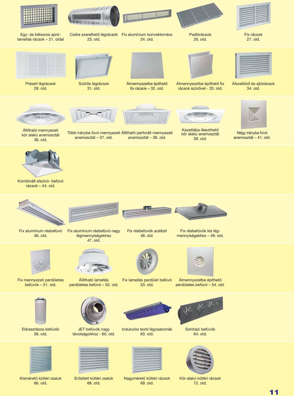 old. Állítható perforált mennyezeti anemosztát 38. old. Kazettába illeszthető kör alakú anemosztát 39. old. Négy irányba fúvó anemosztát 41. old. Kombinált elszívó- befúvó rácsok 44. old. Fix alumínium résbefúvó 46.