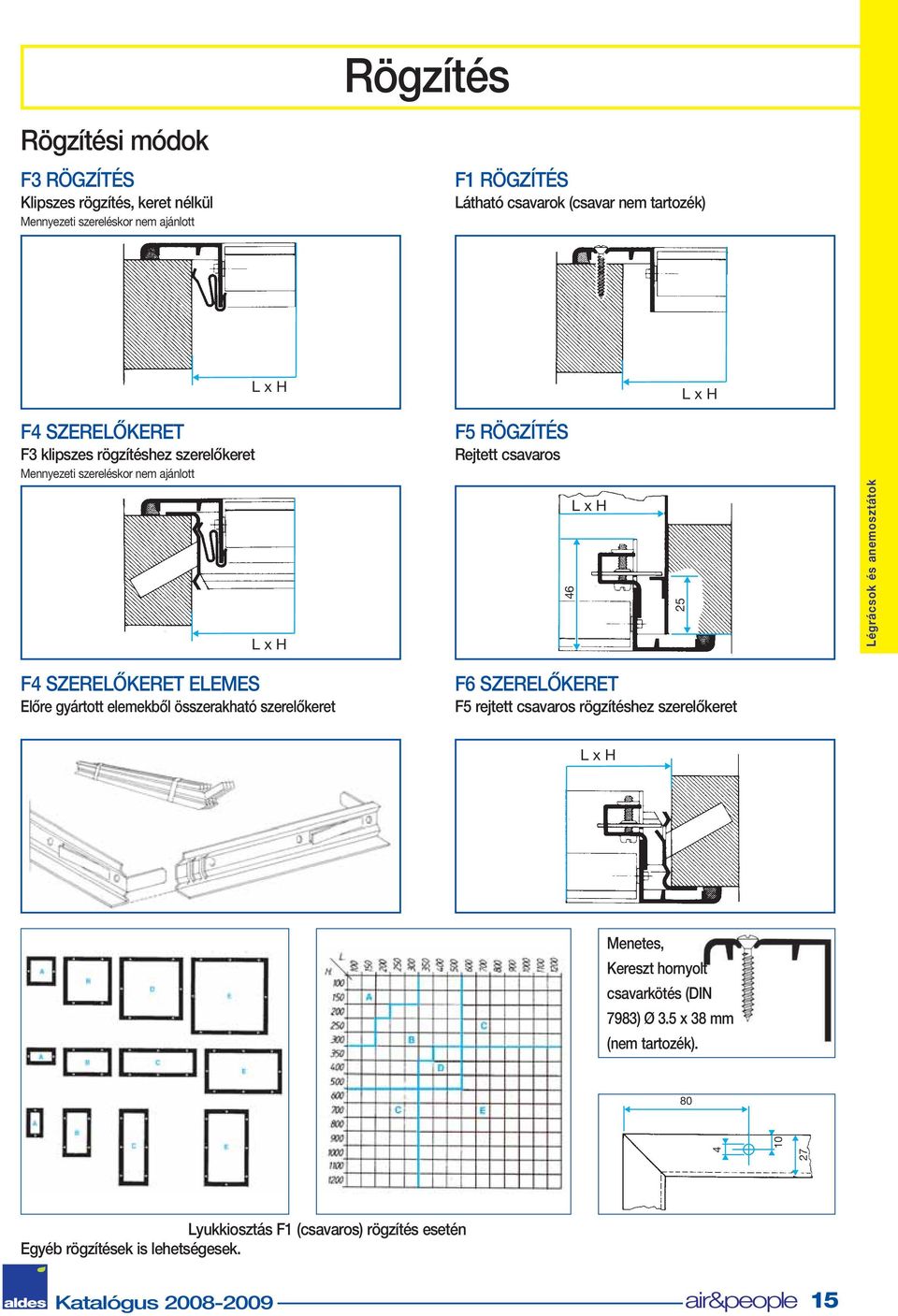 anemosztátok F4 SZERELŐKERET ELEMES Előre gyártott elemekből összerakható szerelőkeret F6 SZERELŐKERET F5 rejtett csavaros rögzítéshez szerelőkeret L x H Menetes,