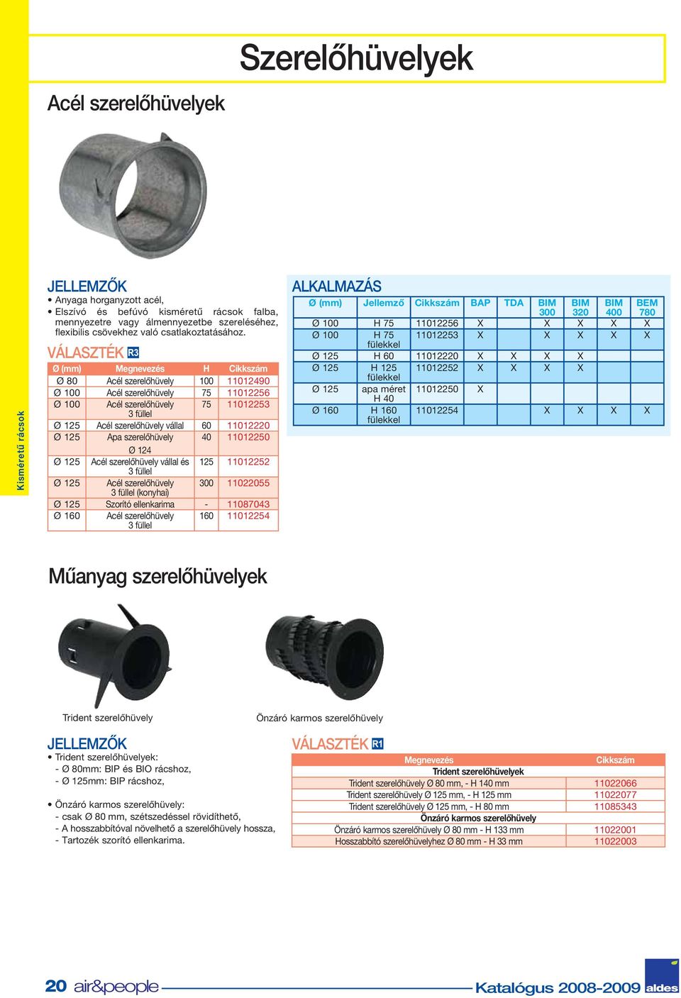 Ø Megnevezés H Ø 80 Acél szerelőhüvely 100 11012490 Ø 100 Acél szerelőhüvely 75 11012256 Ø 100 Acél szerelőhüvely 75 11012253 3 füllel Ø 125 Acél szerelőhüvely vállal 60 11012220 Ø 125 Apa