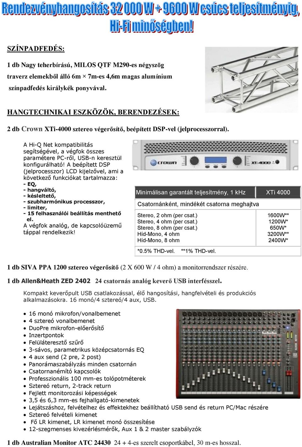 A Hi-Q Net kompatibilitás segítségével, a végfok összes paramétere PC-ről, USB-n keresztül konfigurálható!