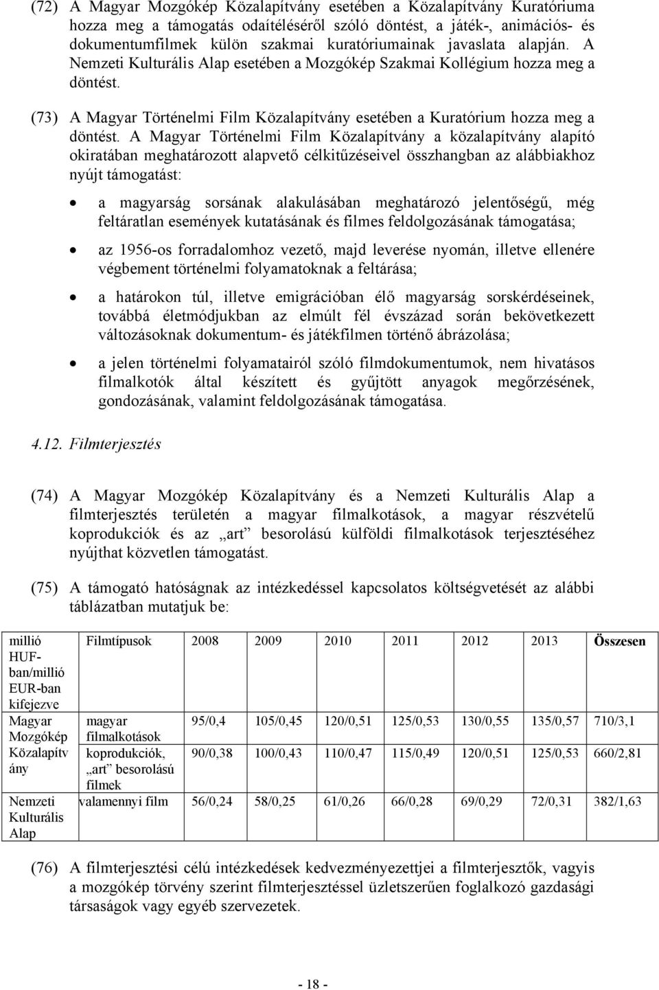 A Magyar Történelmi Film Közalapítvány a közalapítvány alapító okiratában meghatározott alapvető célkitűzéseivel összhangban az alábbiakhoz nyújt támogatást: a magyarság sorsának alakulásában