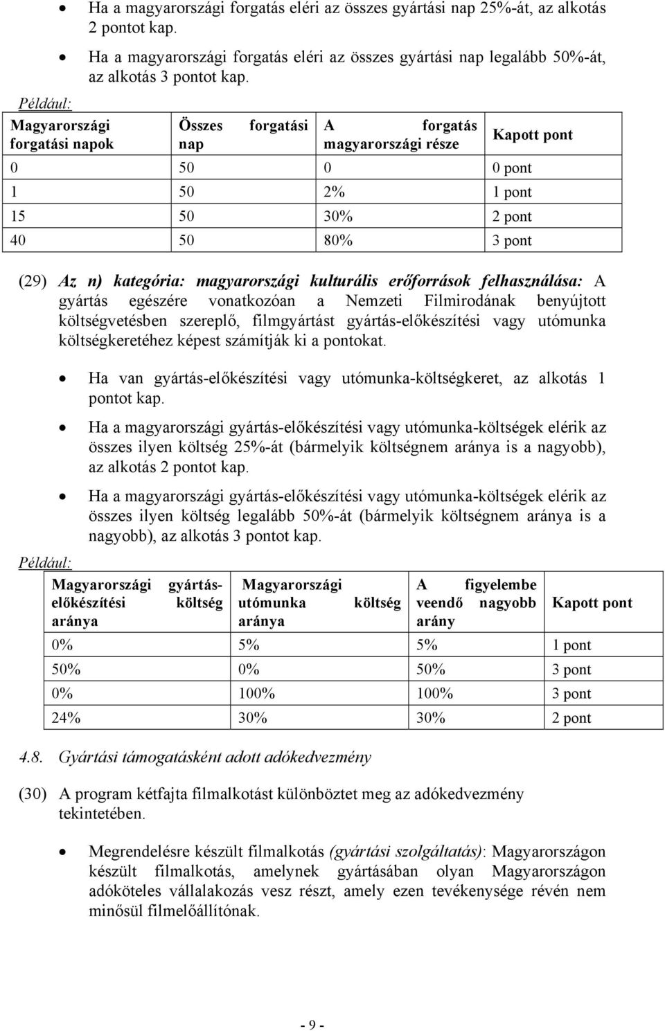 magyarországi kulturális erőforrások felhasználása: A gyártás egészére vonatkozóan a Nemzeti Filmirodának benyújtott költségvetésben szereplő, filmgyártást gyártás-előkészítési vagy utómunka