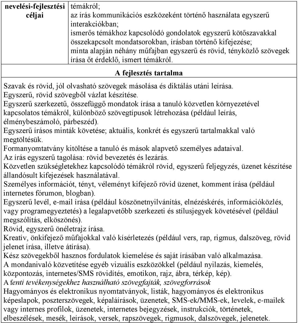 A fejlesztés tartalma Szavak és rövid, jól olvasható szövegek másolása és diktálás utáni leírása. Egyszerű, rövid szövegből vázlat készítése.