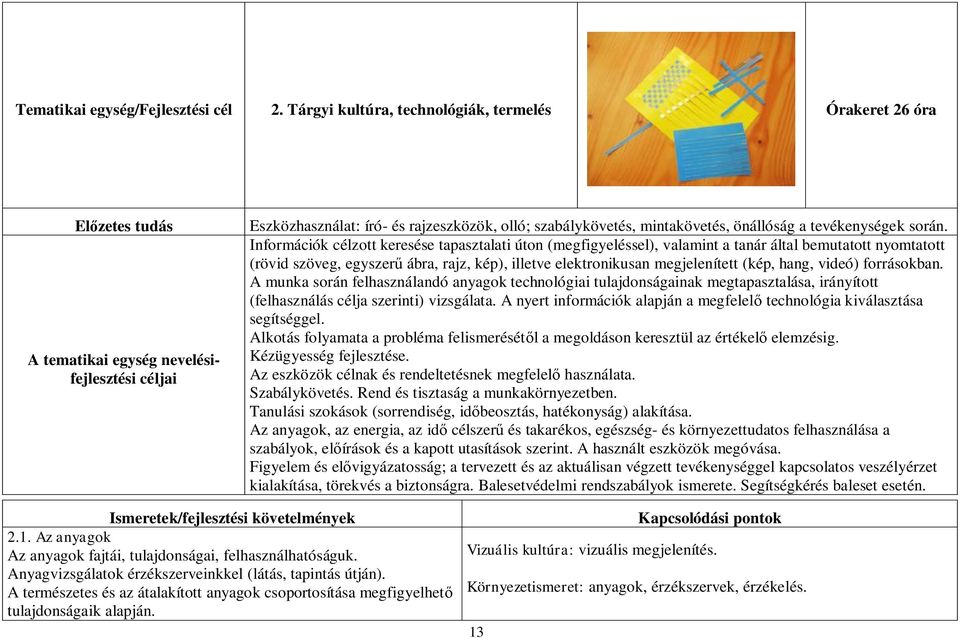 önállóság a tevékenységek során.