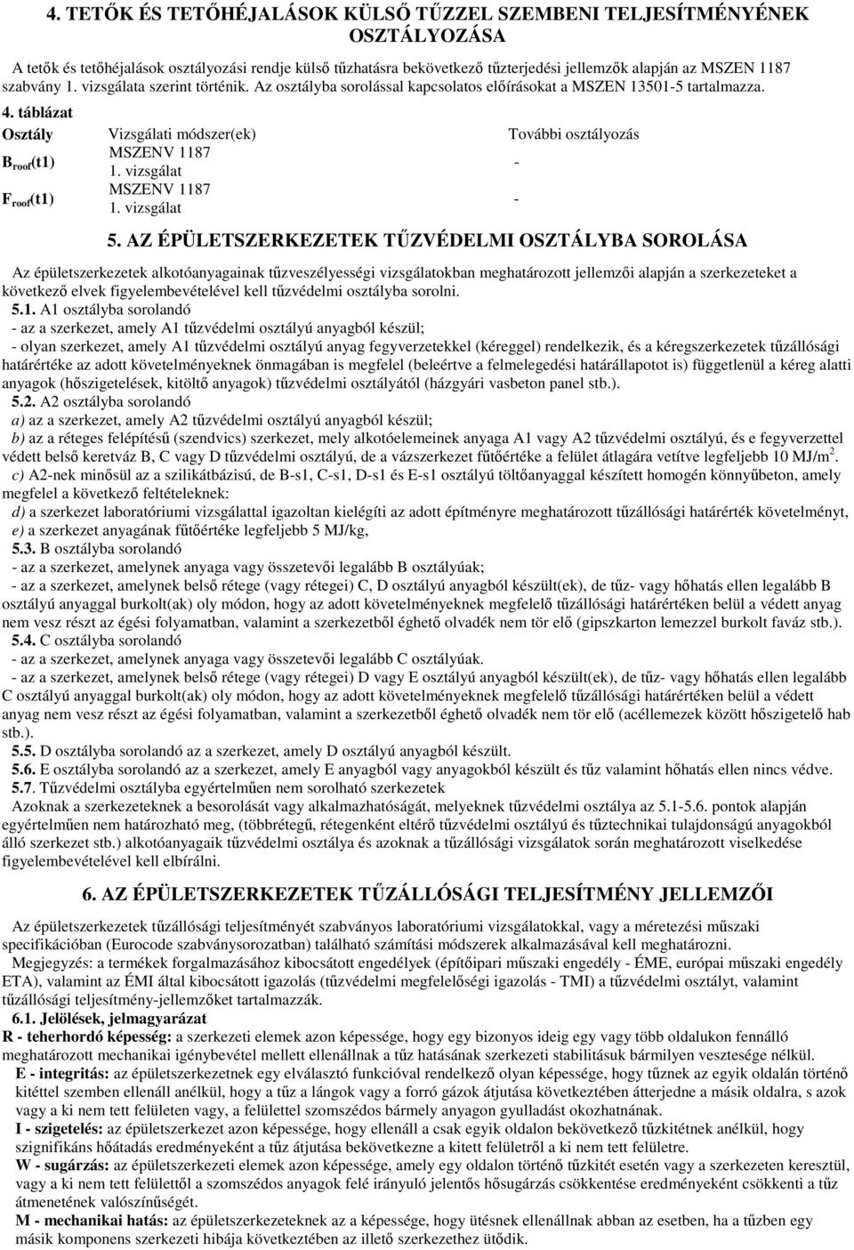 táblázat Osztály Vizsgálati módszer(ek) További osztályozás B roof (t1) MSZENV 1187 1. vizsgálat - F roof (t1) MSZENV 1187 1. vizsgálat - 5.