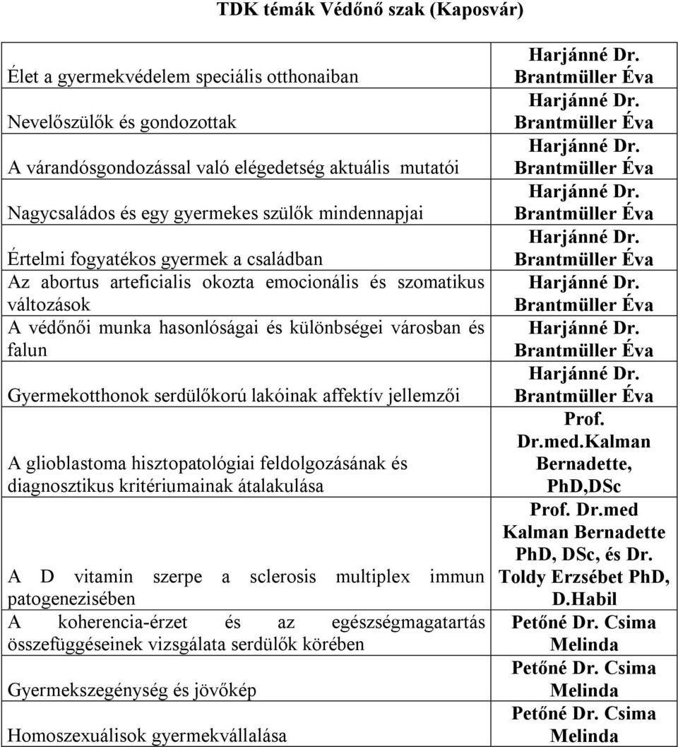serdülőkorú lakóinak affektív jellemzői A glioblastoma hisztopatológiai feldolgozásának és diagnosztikus kritériumainak átalakulása A D vitamin szerpe a sclerosis multiplex immun patogenezisében A