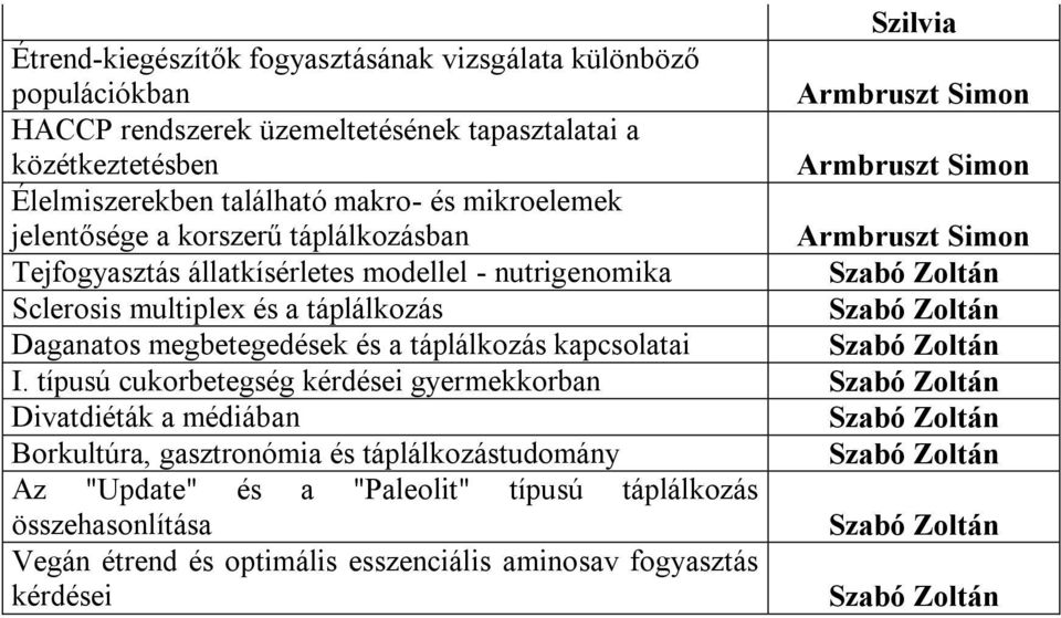 Szabó Zoltán Daganatos megbetegedések és a táplálkozás kapcsolatai Szabó Zoltán I.