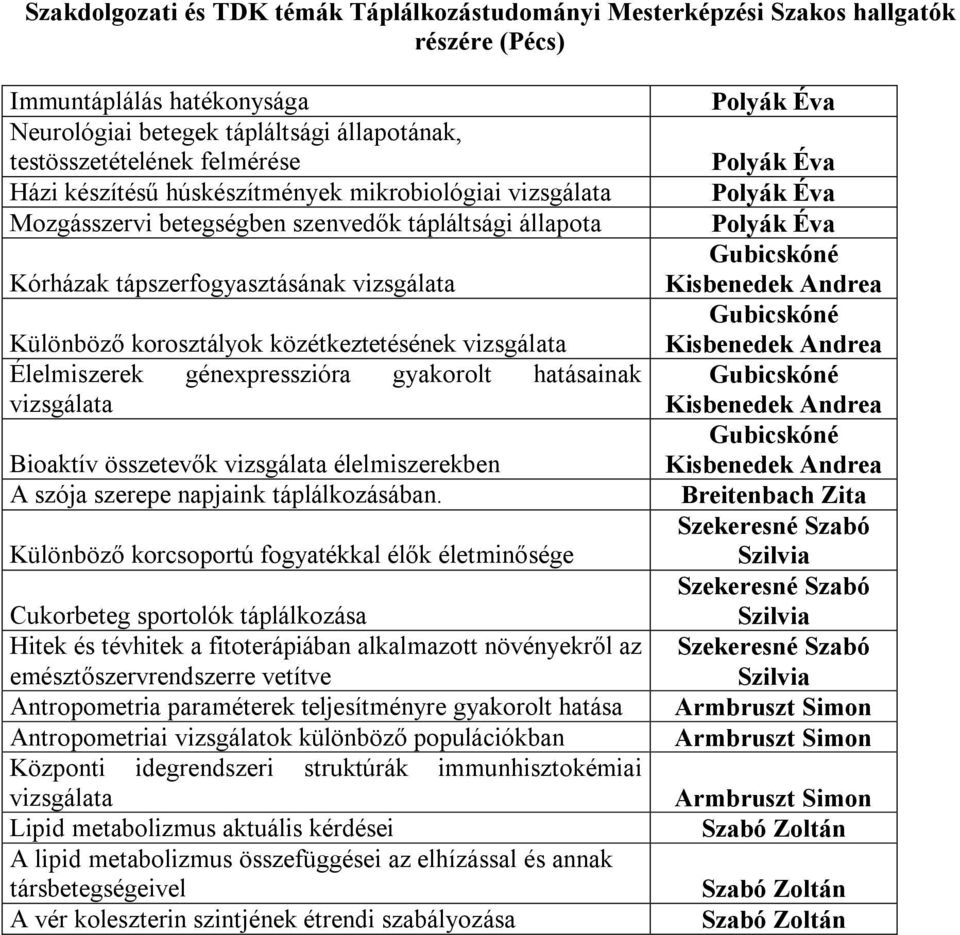 vizsgálata Élelmiszerek génexpresszióra gyakorolt hatásainak vizsgálata Bioaktív összetevők vizsgálata élelmiszerekben A szója szerepe napjaink táplálkozásában.