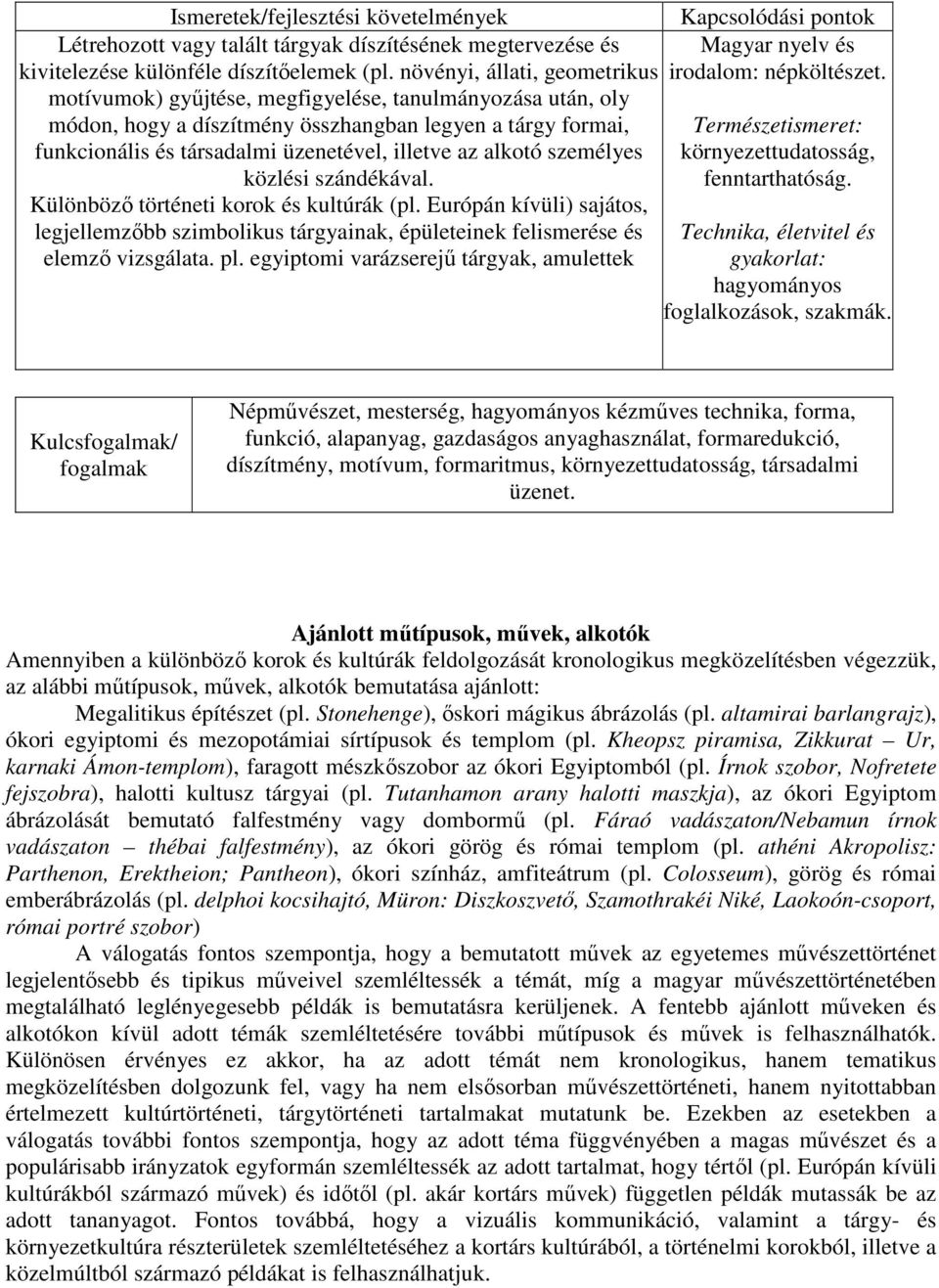 alkotó személyes közlési szándékával. Különböző történeti korok és kultúrák (pl. Európán kívüli) sajátos, legjellemzőbb szimbolikus tárgyainak, épületeinek felismerése és elemző vizsgálata. pl.