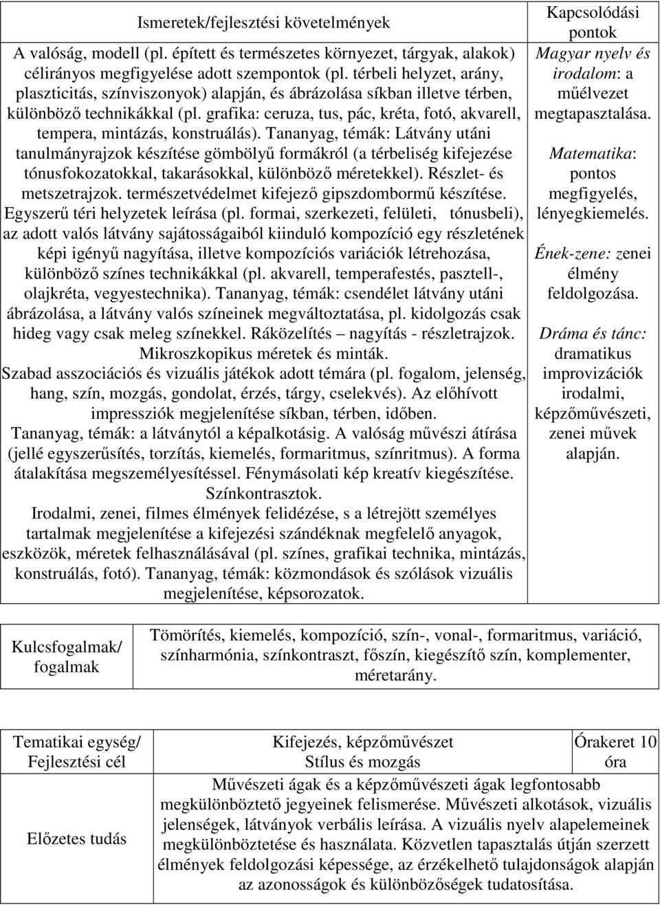 grafika: ceruza, tus, pác, kréta, fotó, akvarell, tempera, mintázás, konstruálás).