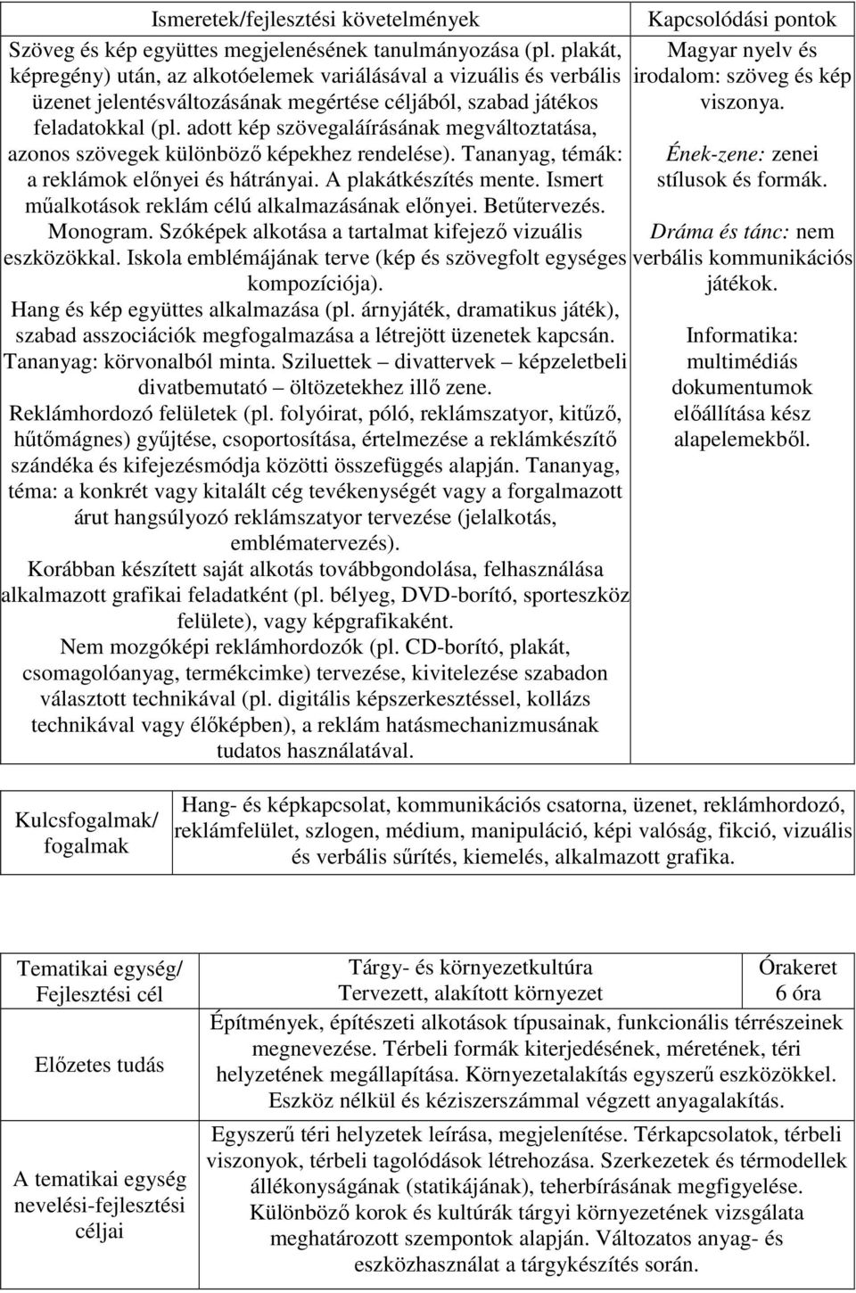 adott kép szövegaláírásának megváltoztatása, azonos szövegek különböző képekhez rendelése). Tananyag, témák: a reklámok előnyei és hátrányai. A plakátkészítés mente.