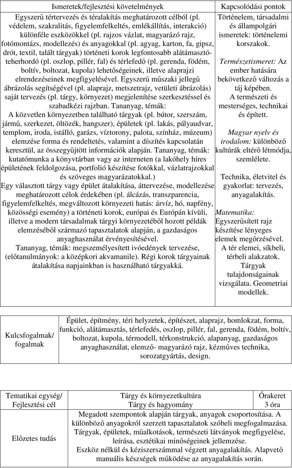 oszlop, pillér, fal) és térlefedő (pl. gerenda, födém, boltív, boltozat, kupola) lehetőségeinek, illetve alaprajzi elrendezéseinek megfigyelésével. Egyszerű műszaki jellegű ábrázolás segítségével (pl.