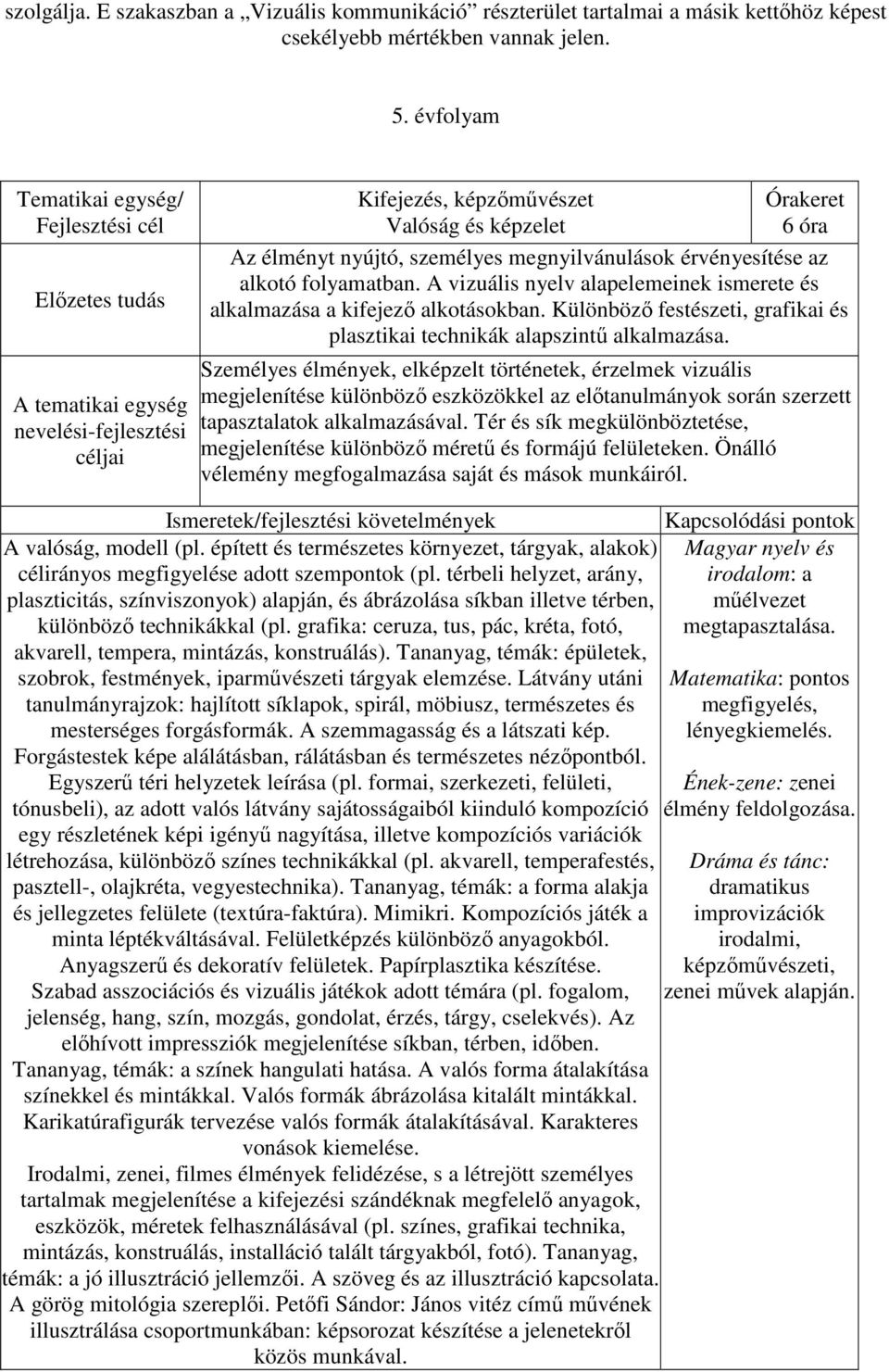 A vizuális nyelv alapelemeinek ismerete és alkalmazása a kifejező alkotásokban. Különböző festészeti, grafikai és plasztikai technikák alapszintű alkalmazása.