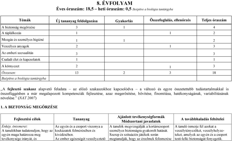 tantárgyba A fejlesztő szakasz alapvető feladata az előző szakaszokhoz kapcsolódva a változó és egyre összetettebb tudástartalmakkal is összefüggésben a már megalapozott kompetenciák fejlesztése,