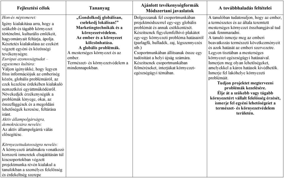 Európai azonosságtudat egyetemes kultúra: Váljon igényükké, hogy legyen friss információjuk az emberiség közös, globális problémáiról, az ezek kezelése érdekében kialakuló nemzetközi együttműködésről.