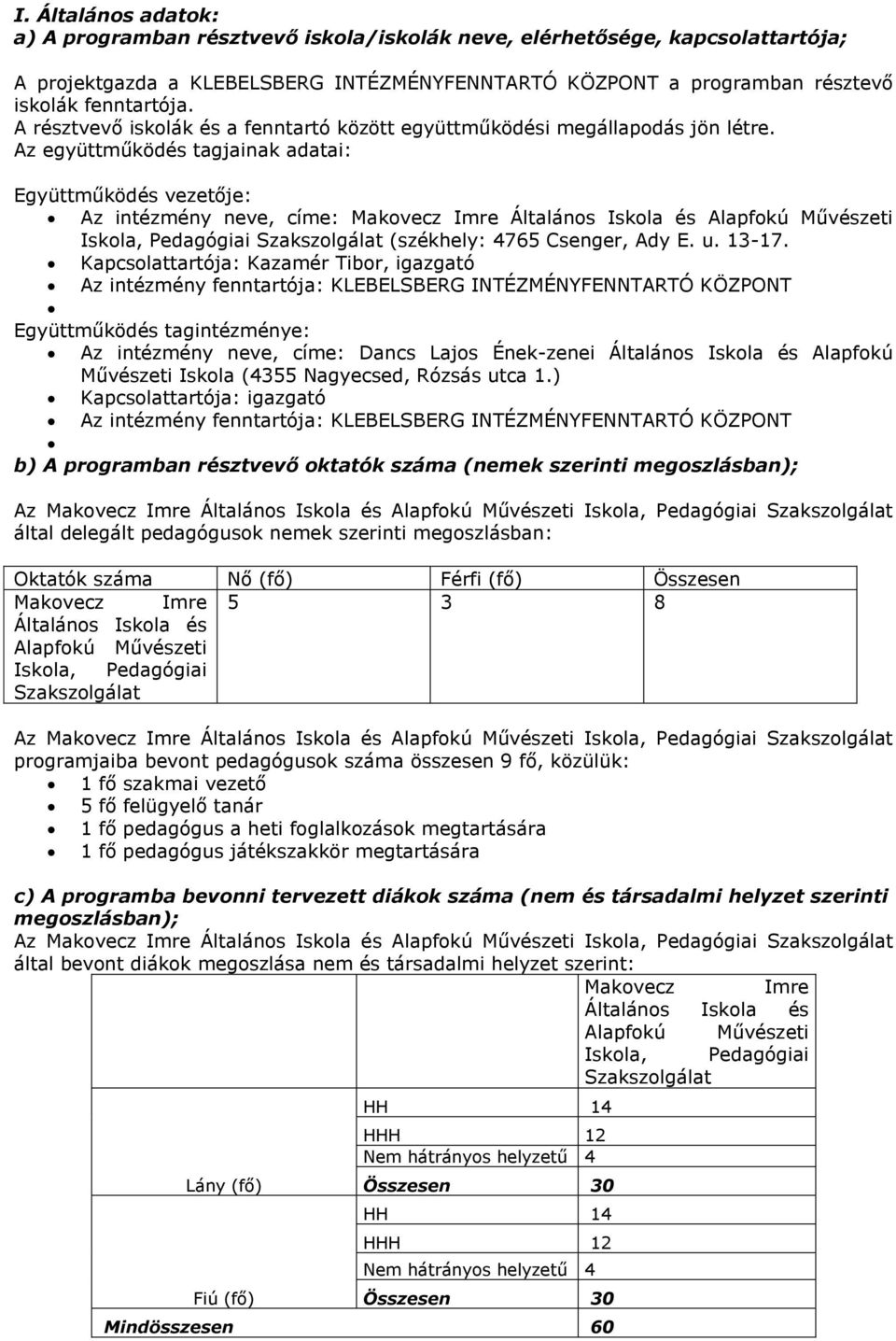 Az együttműködés tagjainak adatai: Együttműködés vezetője: Az intézmény neve, címe: Makovecz Imre Általános Iskola és Alapfokú Művészeti Iskola, Pedagógiai Szakszolgálat (székhely: 4765 Csenger, Ady