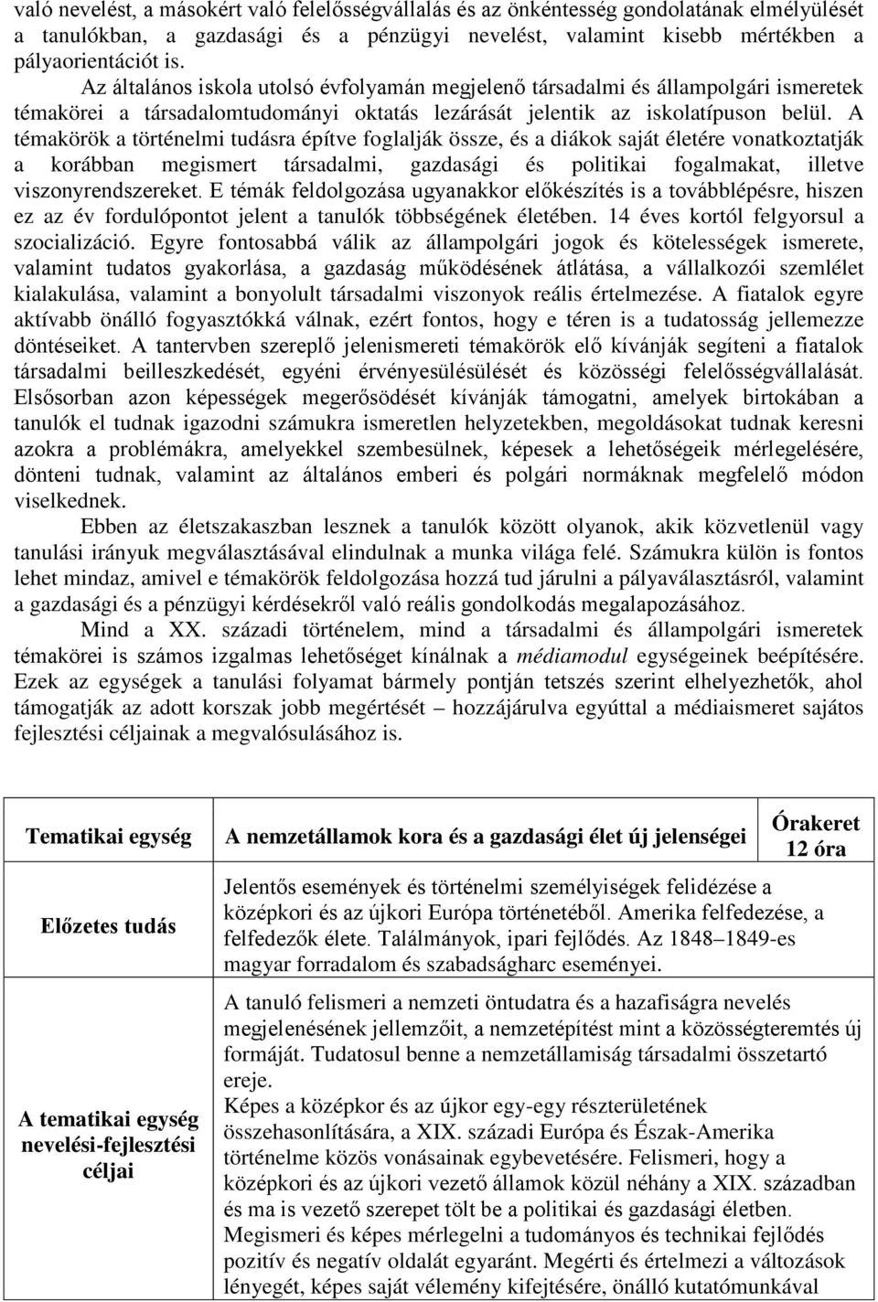 A témakörök a történelmi tudásra építve foglalják össze, és a diákok saját életére vonatkoztatják a korábban megismert társadalmi, gazdasági és politikai fogalmakat, illetve viszonyrendszereket.