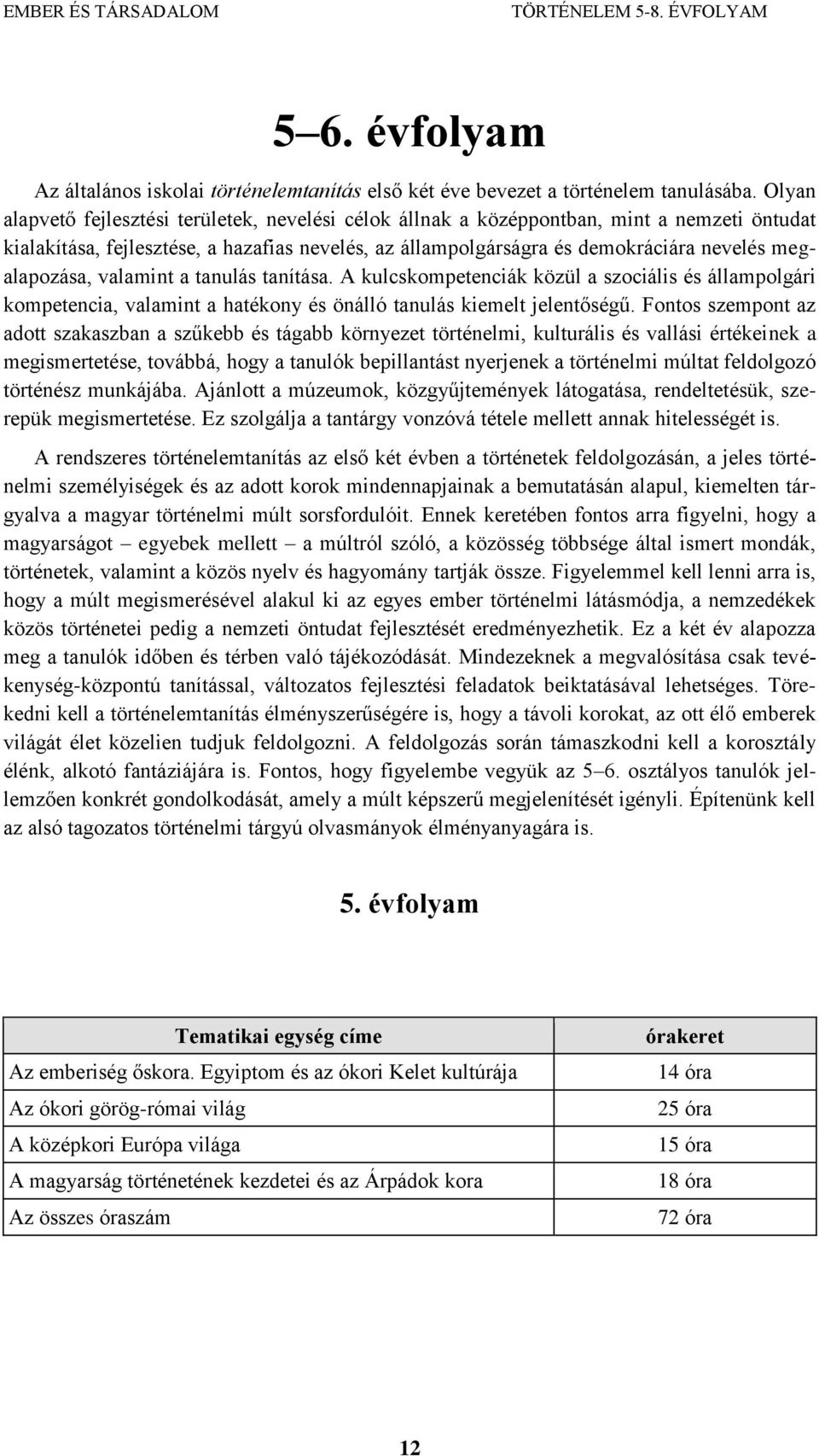 megalapozása, valamint a tanulás tanítása. A kulcskompetenciák közül a szociális és állampolgári kompetencia, valamint a hatékony és önálló tanulás kiemelt jelentőségű.